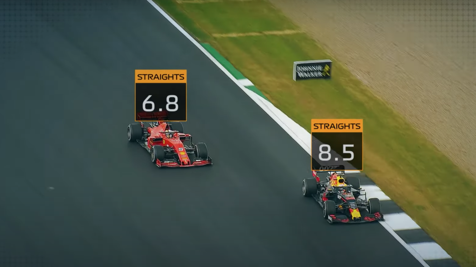 Six new TV graphics to debut in 2020 F1 season coverage